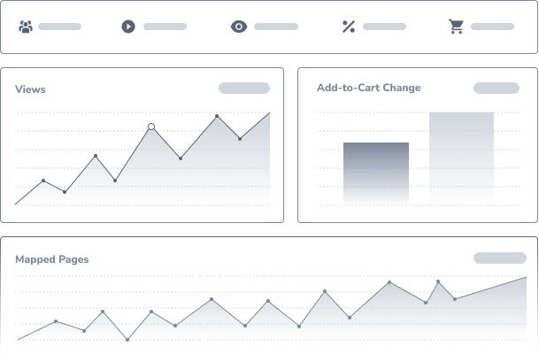 The DemoUp Cliplister Dashboard shows important metrics like views, add-to-cart changes, and mapped pages.