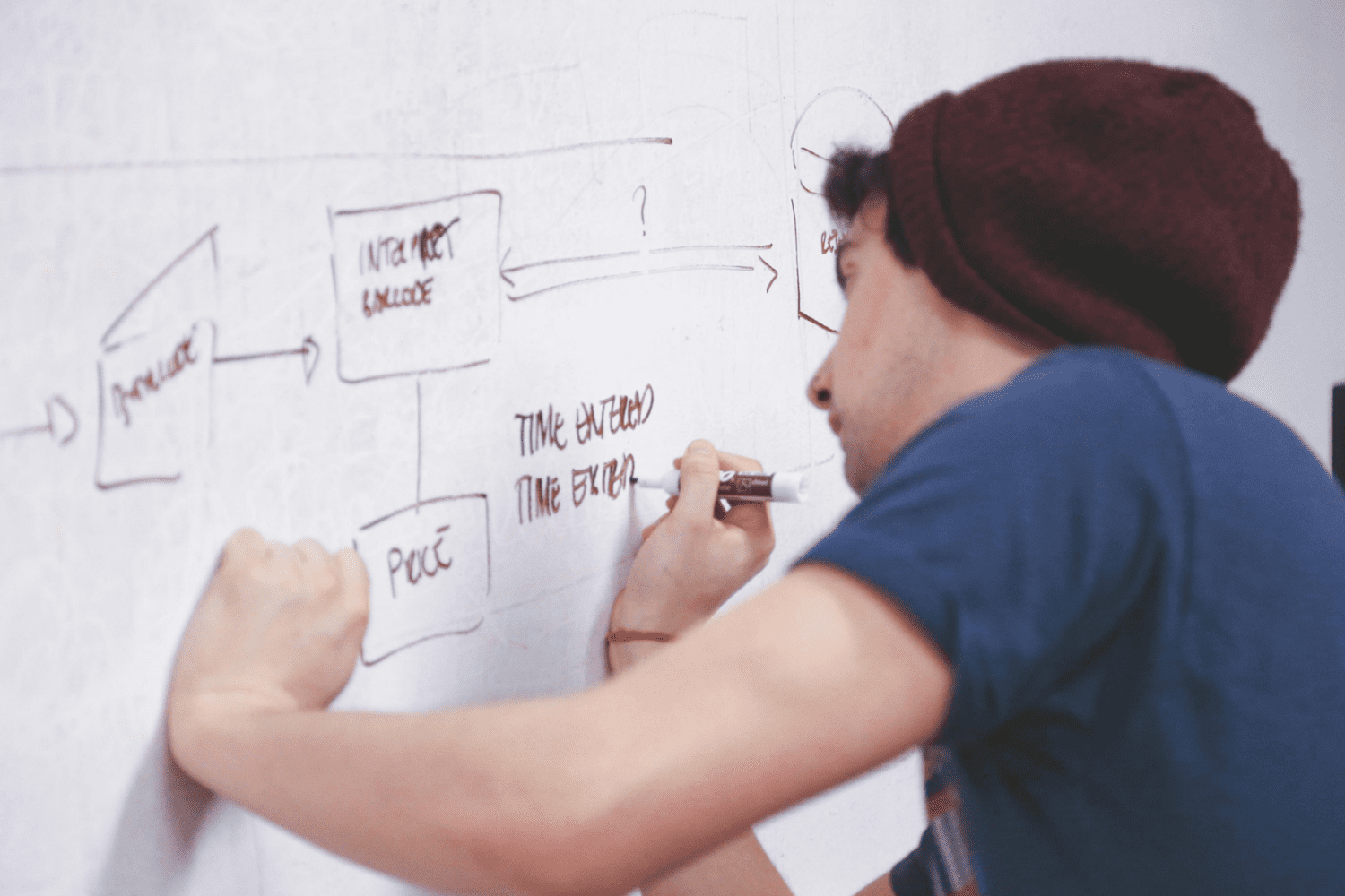 A person draws a digital asset management workflow onto a whiteboard.